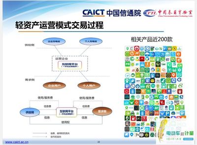 从粗放到精准 我如何用一份方案改变电动汽车充电计量困局